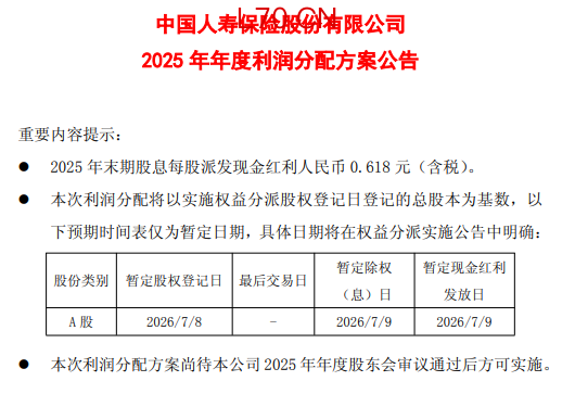 中国人寿：拟10派6.18元