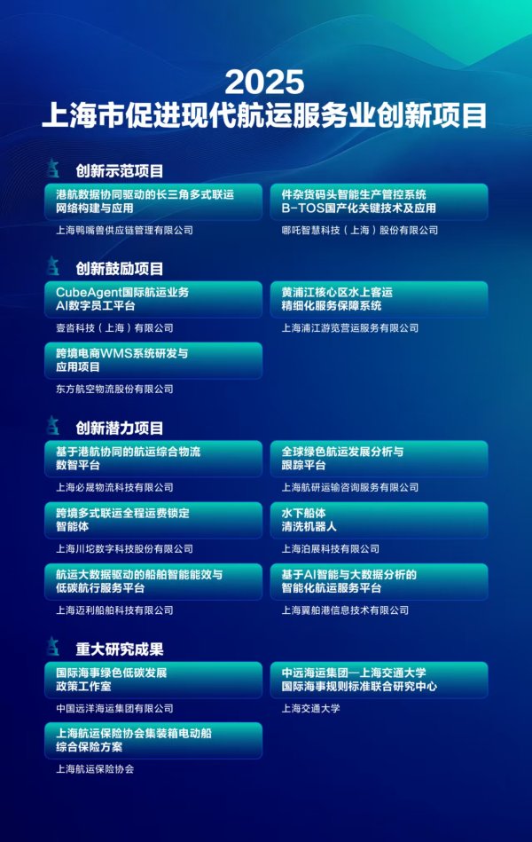 深南电A：拟由控股子公司投建翠亨新区300MW/600MWh独立储能电站（二、三期）项目