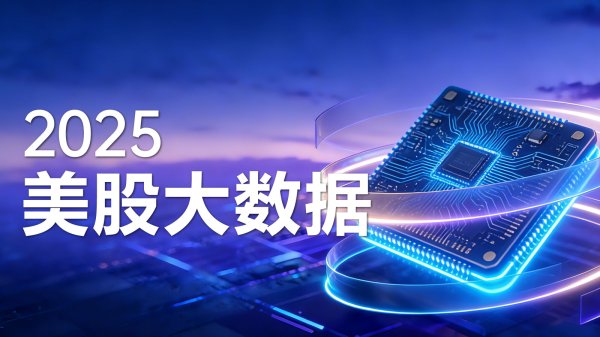 中信建投：若美股出现又一波下跌，建议积极增持