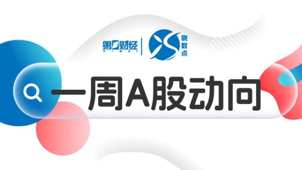 国内商品期市午盘涨跌不一 多晶硅涨超8%