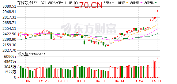 K图 BK1137_0