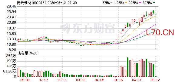 K图 002297_0