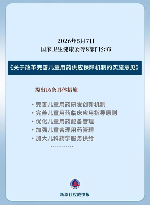 八部门发文！16项措施，保障儿童用药！