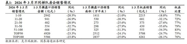 上海涨了、北京涨了、深圳也涨了！房地产转折点来了？
