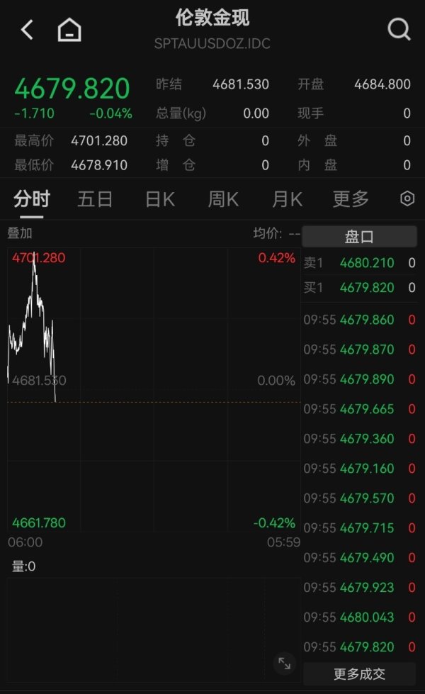 黄金迎左侧布局新窗口：沃什亮剑与“超级央行周”重塑黄金定价格局