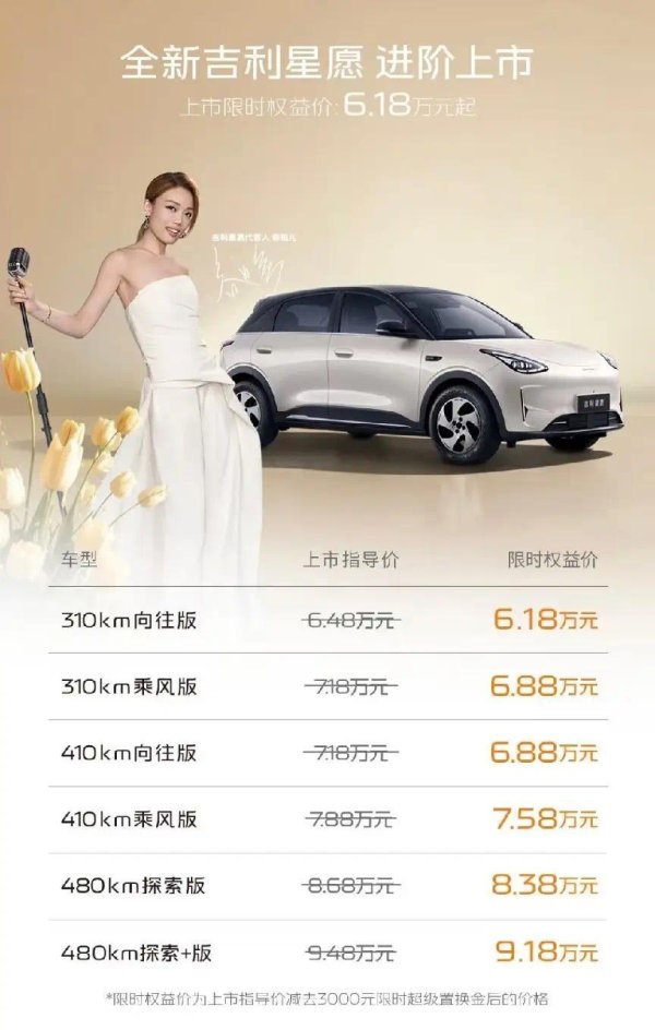 续航310km/价格6.18万，新星愿这个价，QQ3骂早了？