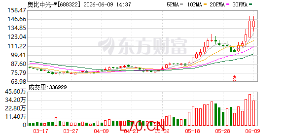 K图 688322_0