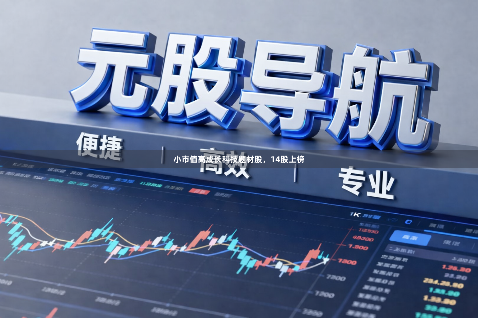 小市值高成长科技题材股，14股上榜