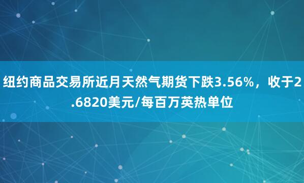 纽约商品交易所近月天然气期货下跌3.56%，收于2.6820美元/每百万英热单位